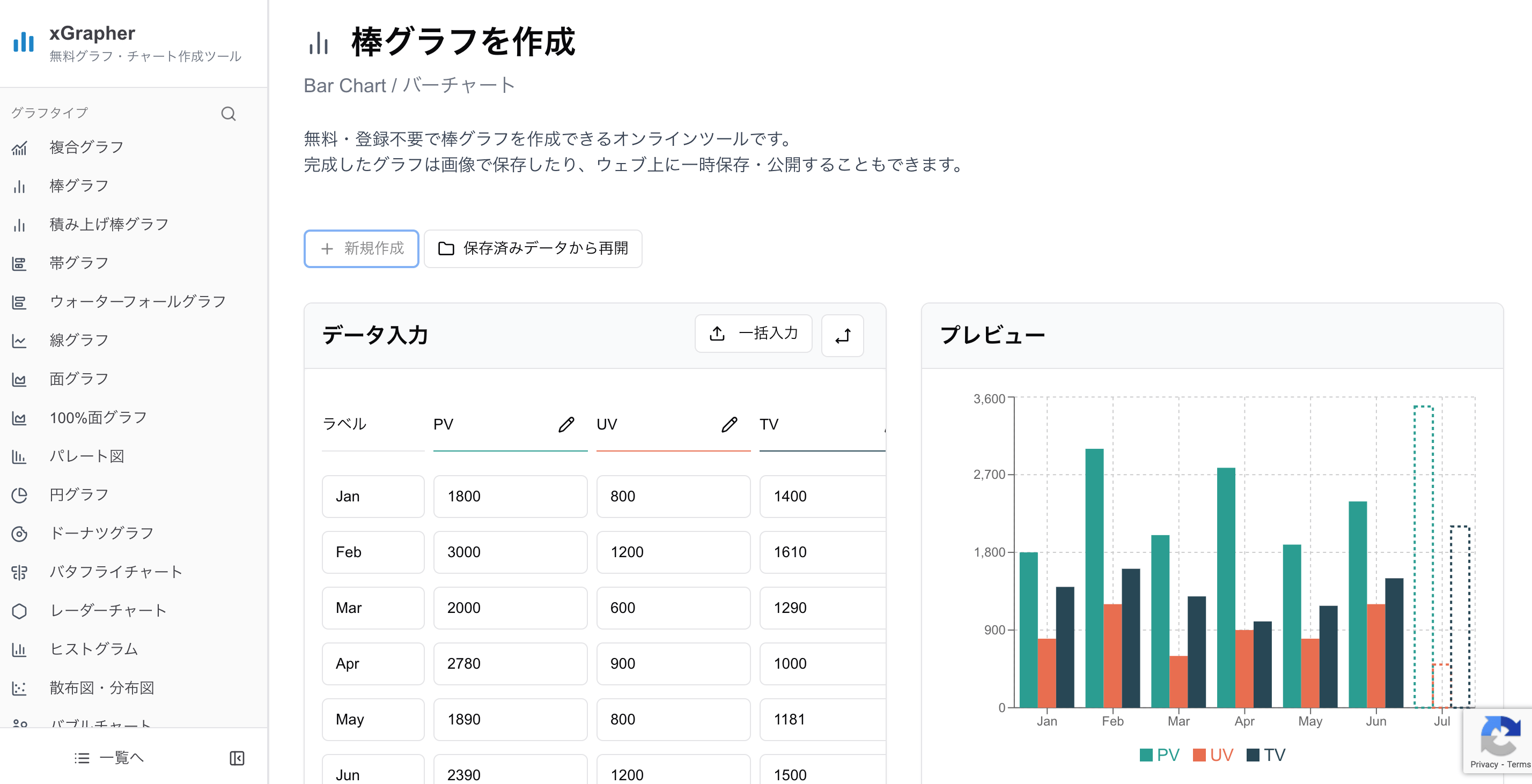 xGrapherでの棒グラフ作成画面
